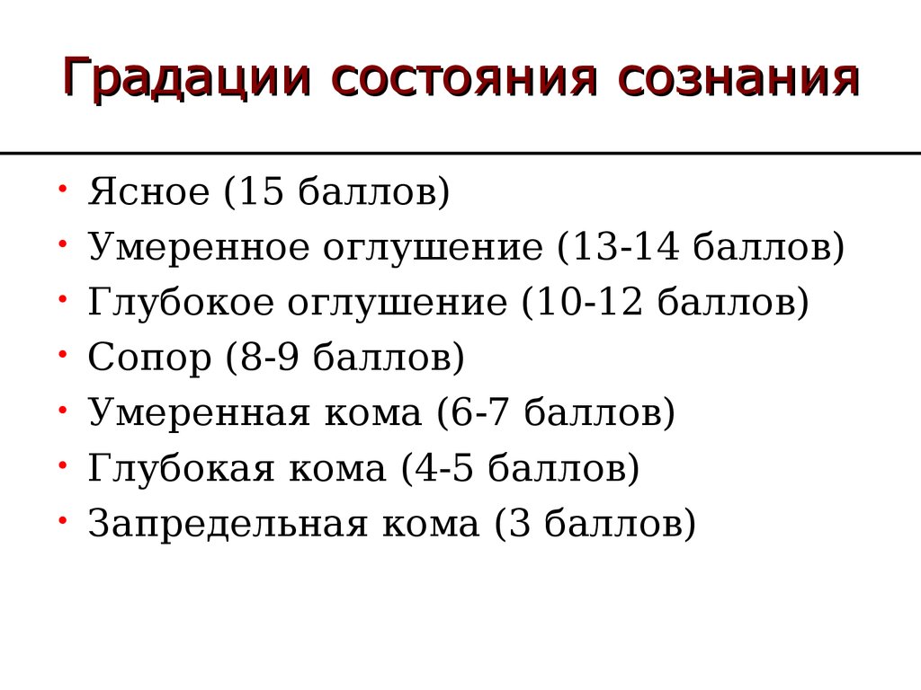 Осколочное ранение код по мкб