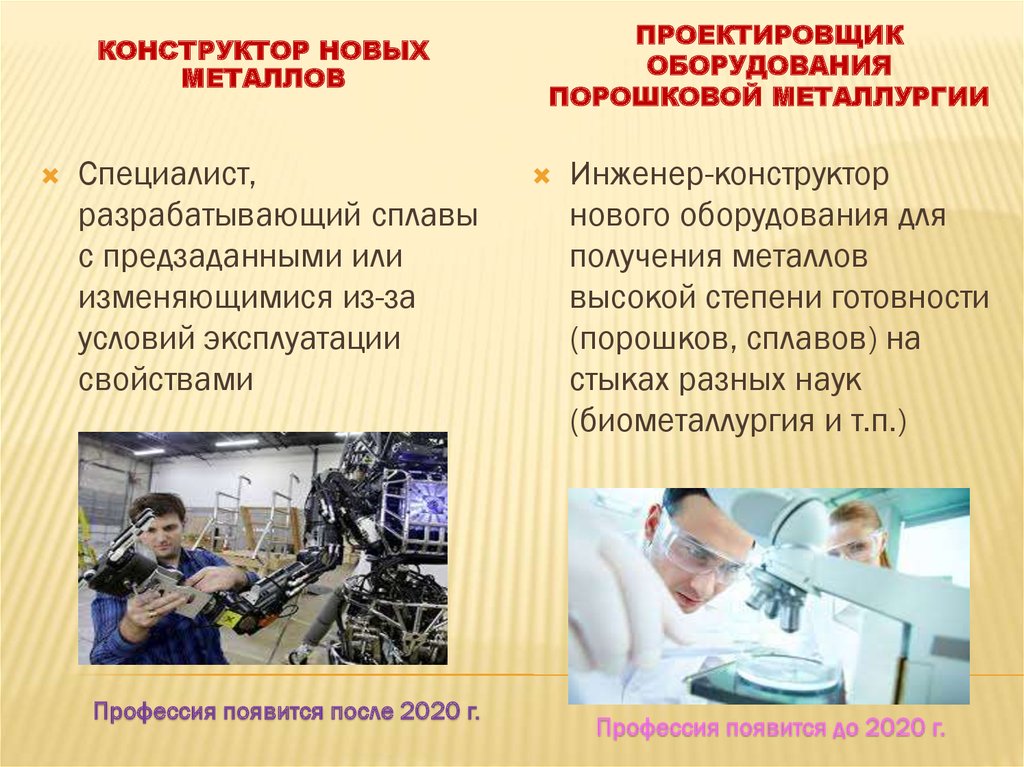 Бгпу профориентация презентация