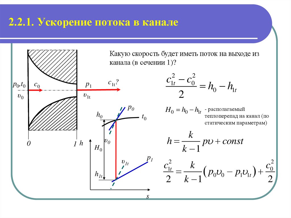 Первое ускорение