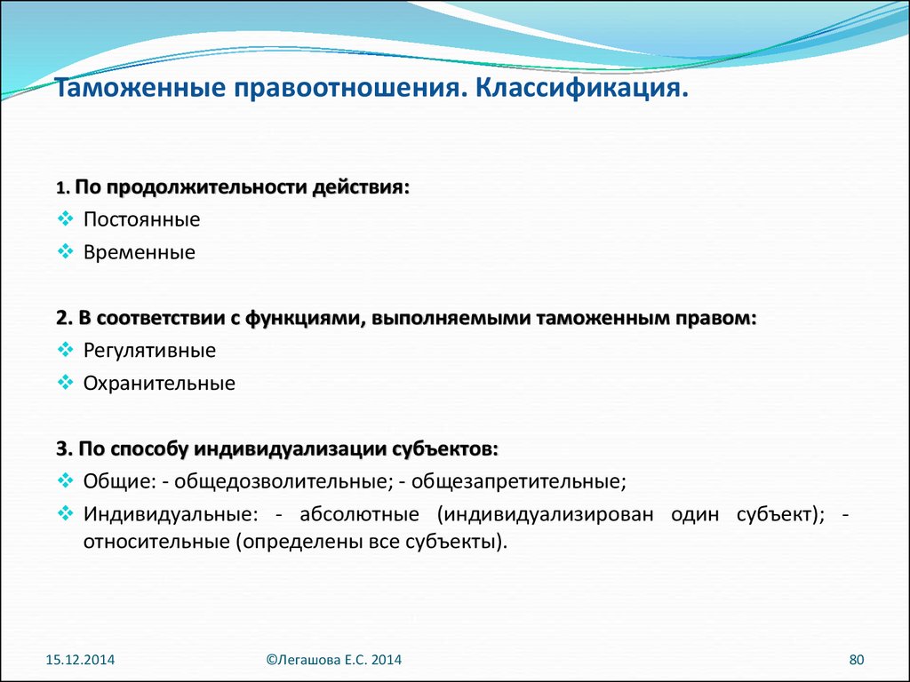 Таможенные правоотношения презентация