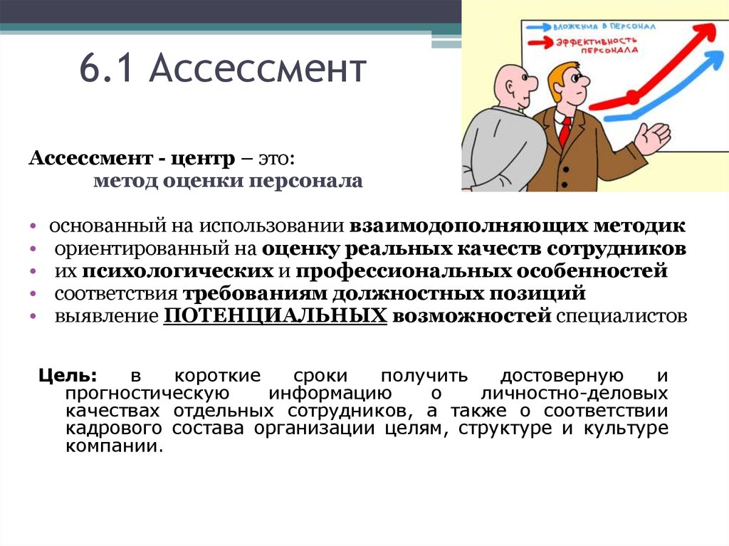 Презентация на ассесмент на руководителя