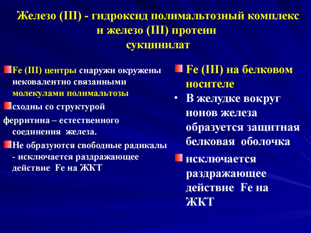 Протеин сукцинилат. Полимальтозный комплекс железа 3 препараты. Железа гидроксид полимальтозат препараты. Железа III гидроксид-полимальтозный комплекс. Гидроксиполимальтозный комплекс.