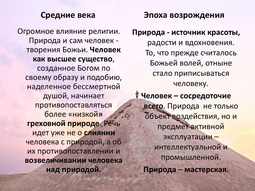 Проблема восприятия природы человеком. Возрождение отношение к природе. Отношение к природе в эпоху Возрождения. Отношение к человеку в средние века. Как в средневековье относились к природе.