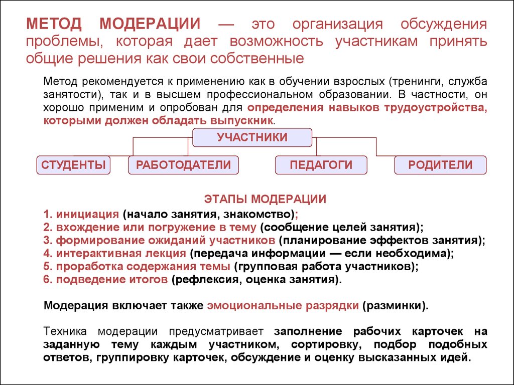 Кто такой модератор проекта