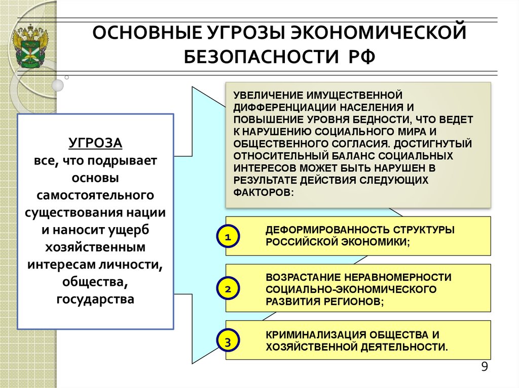 Главная опасность. Угрозы экономической безопасности. Основные угрозы экономической безопасности. Экономическая безопасность государства. Угрозы экономической безопасности страны.