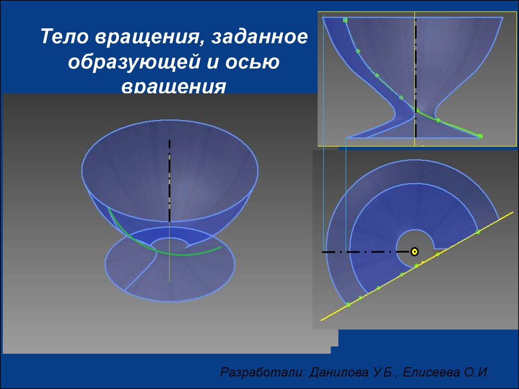 Презентация измерения тел вращения