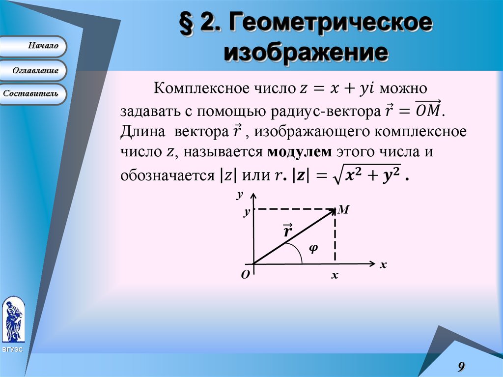 Геометрическое изображение комплексных чисел решение алгебраических уравнений