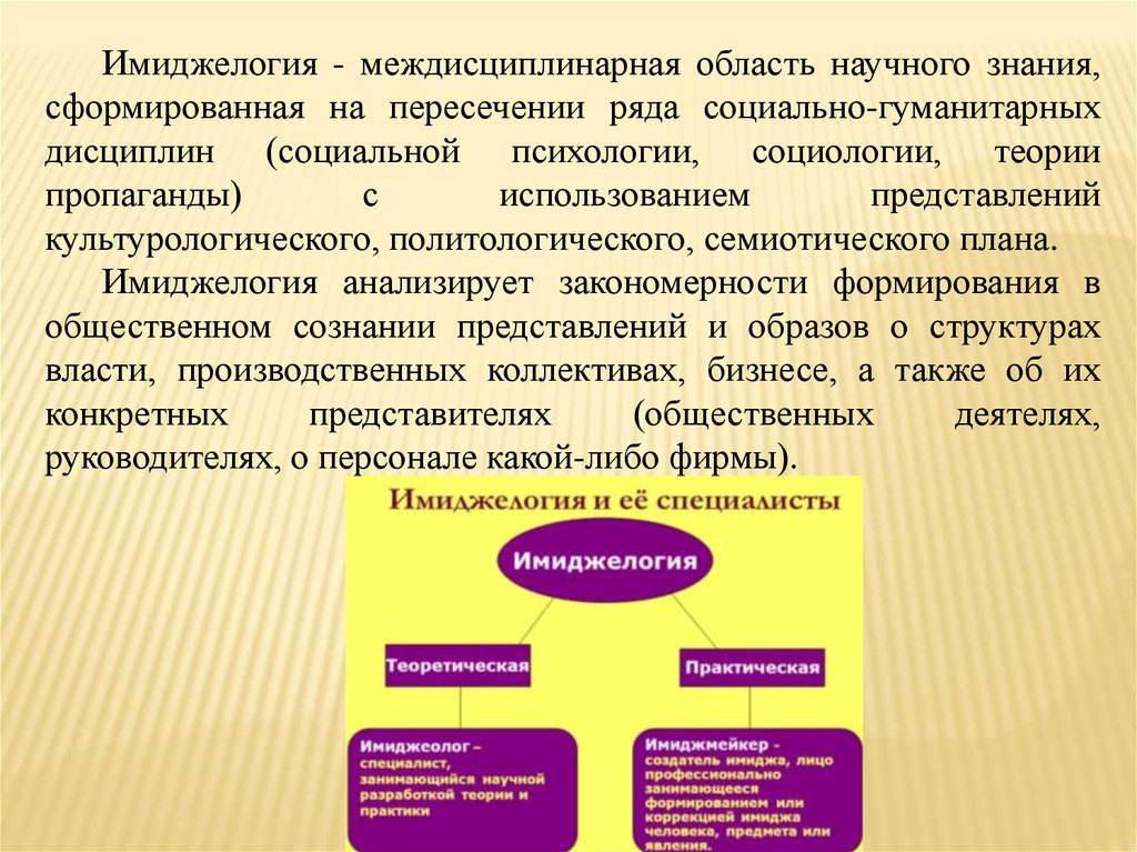 Совокупность понятий. Имиджелогия. Имиджелогия презентация. Имиджелогия практикум. По типу влияния лидеров делят на имиджелогия.