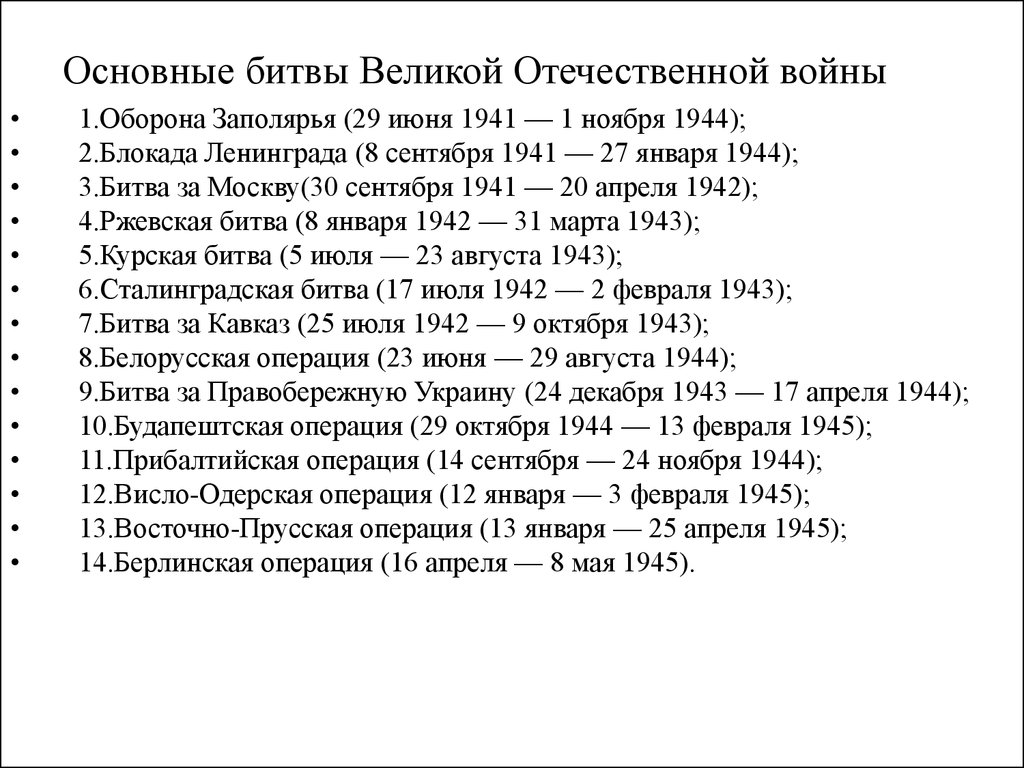 Основные битвы Великой Отечественной войны