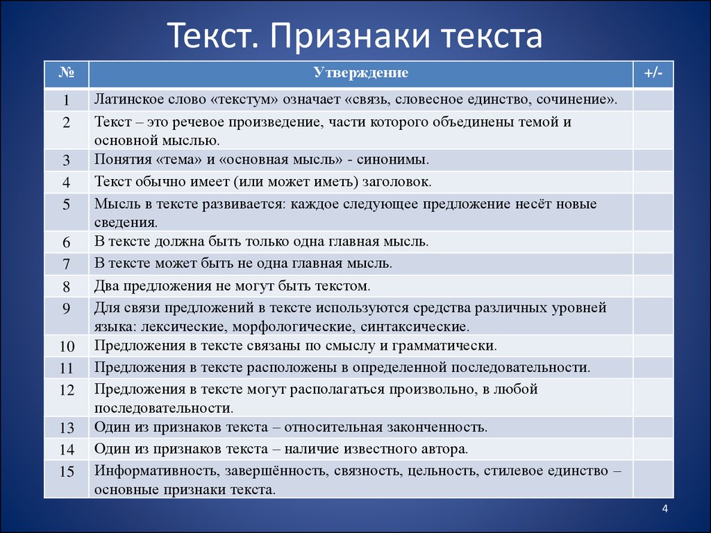 Тест 11 признаков. Признаки текста в русском языке. Основные признаки текста. Текст признаки текста. Основные признаки текста 7 класс.