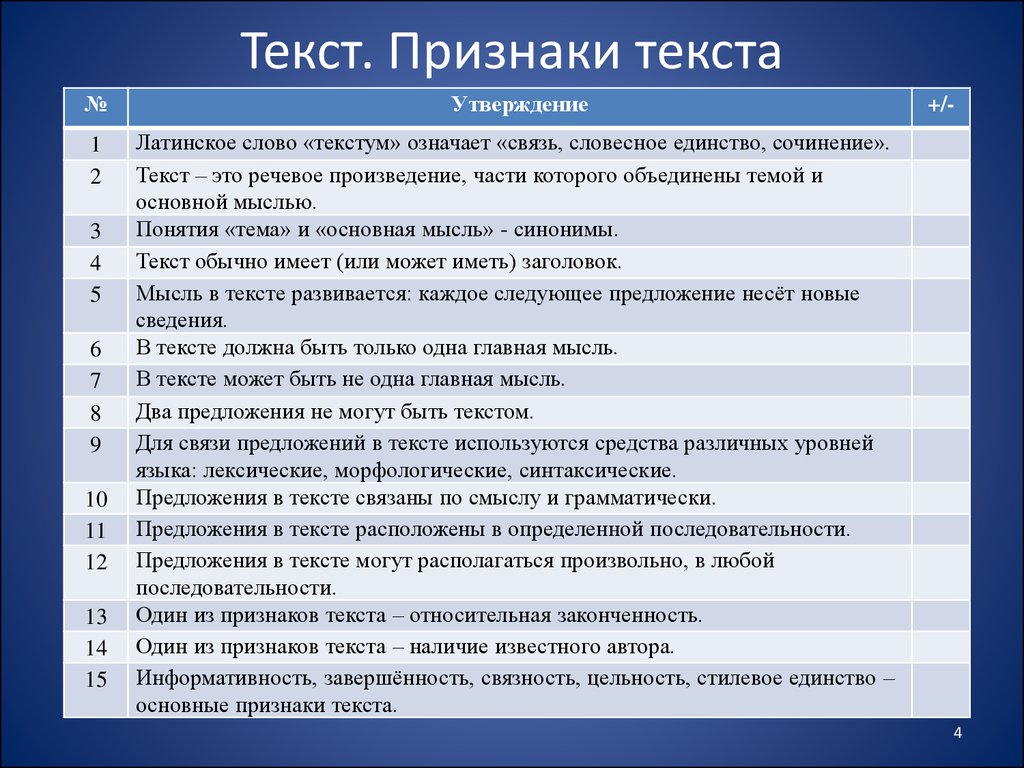 Ключевые признаки текста. Признаки текста в русском языке. Основные признаки текста. Текст признаки текста. Сновные признаки текст.