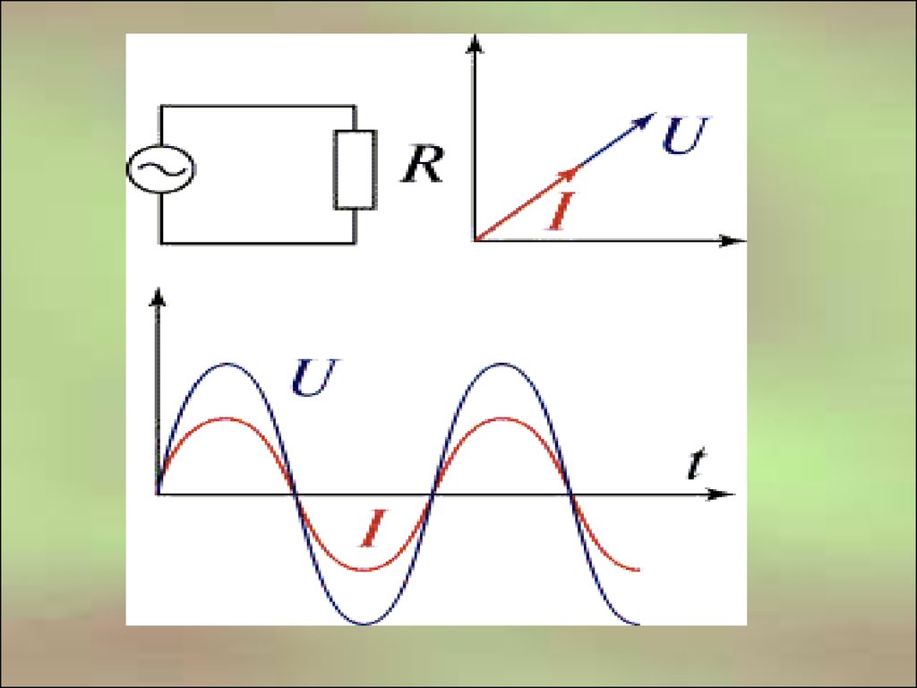 Напряжению току сопротивлению рисунок. Резистор в цепи переменного тока схема. Импеданс цепи переменного тока. Импедансометрия цепи переменного тока. Активное сопротивление в цепи переменного тока схема.