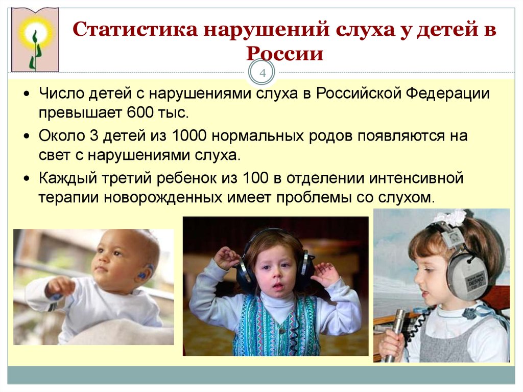 Коррекция детей с нарушениями слуха. Дети с нарушением слуха.. Статистика детей с нарушением слуха. Статистика детей с нарушениями слуха в России. Причины нарушения слуха у детей.