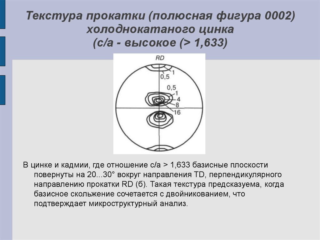 Вокруг направление. Направление прокатки. Перпендикулярно направлению прокатки. Прямая полюсная фигура текстуры прокатки циркония. Прямая полюсная фигура железо.