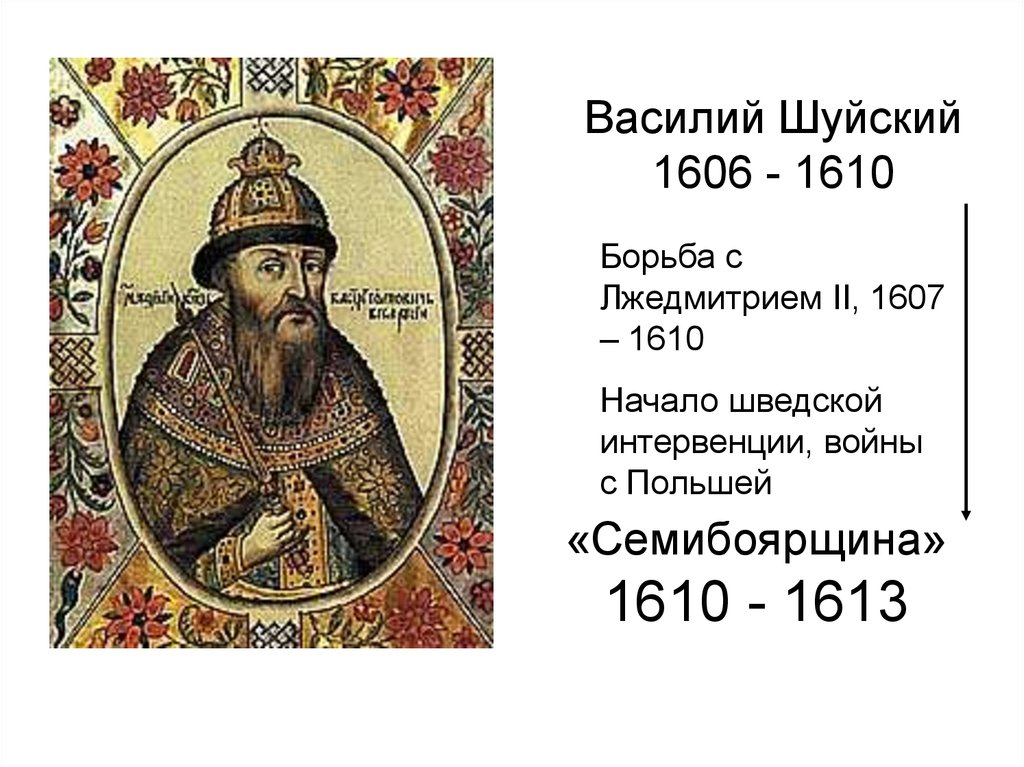 Портрет шуйского. Василий Шуйский 1606-1610. Василий Шуйский 1606-1610 кратко. Василий Шуйский 1607. Василий Шуйский Семибоярщина.