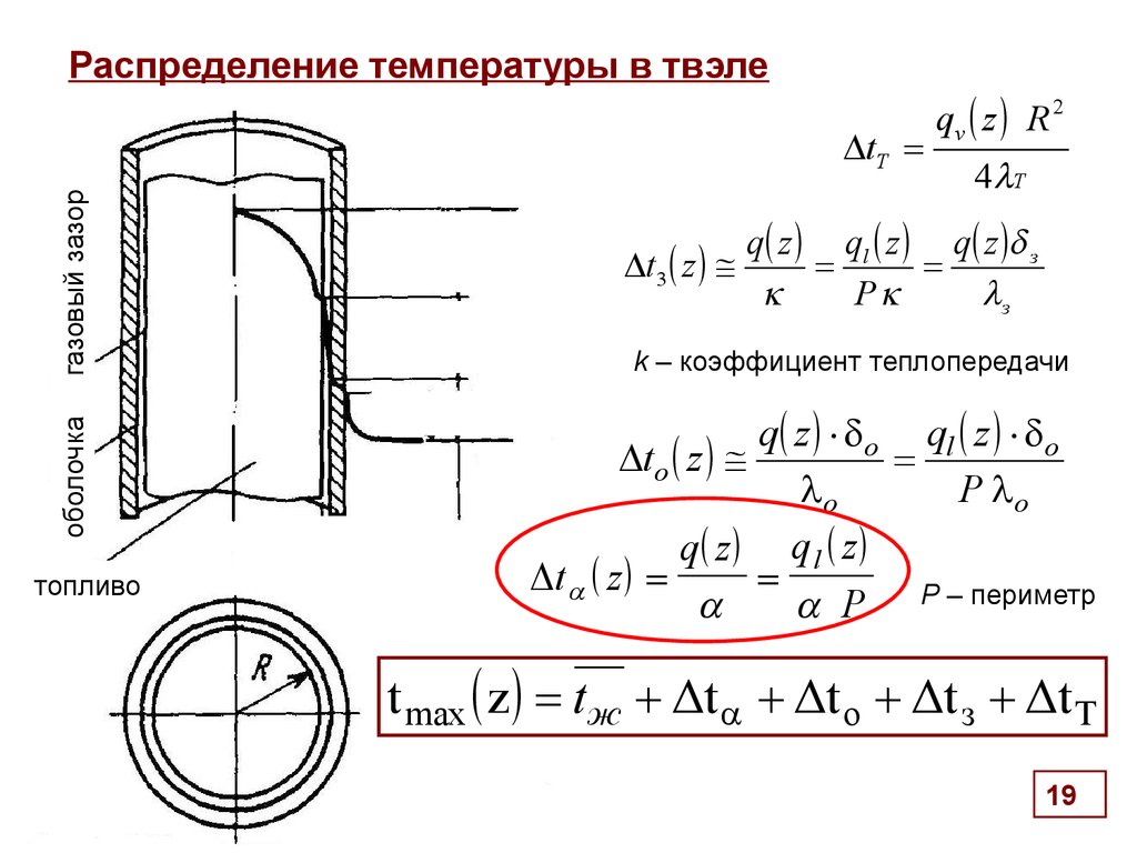 Температура в цилиндре. Распределение температуры в твэле. Распределение температуры в цилиндрическом твэле. Стационарное распределение температуры в цилиндре. Температура ТВЭЛ.