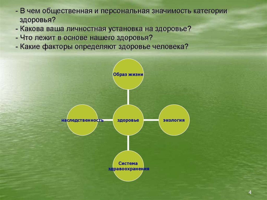 Образ жизни наследственность