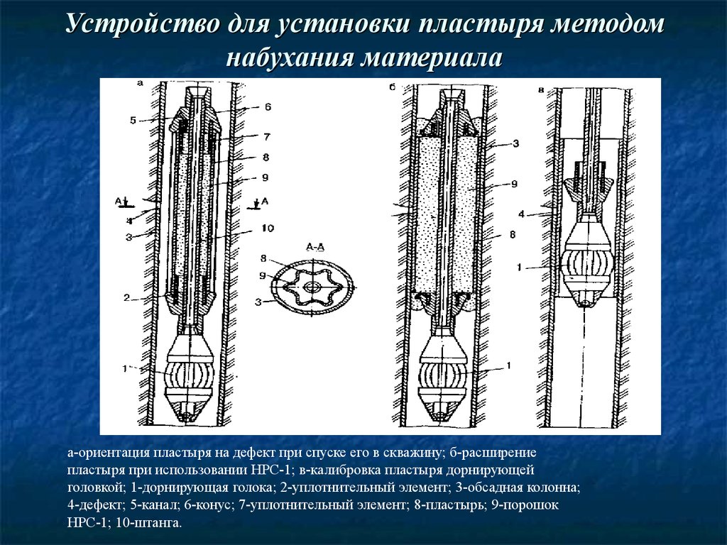 Устройство для установки пластыря методом набухания материала