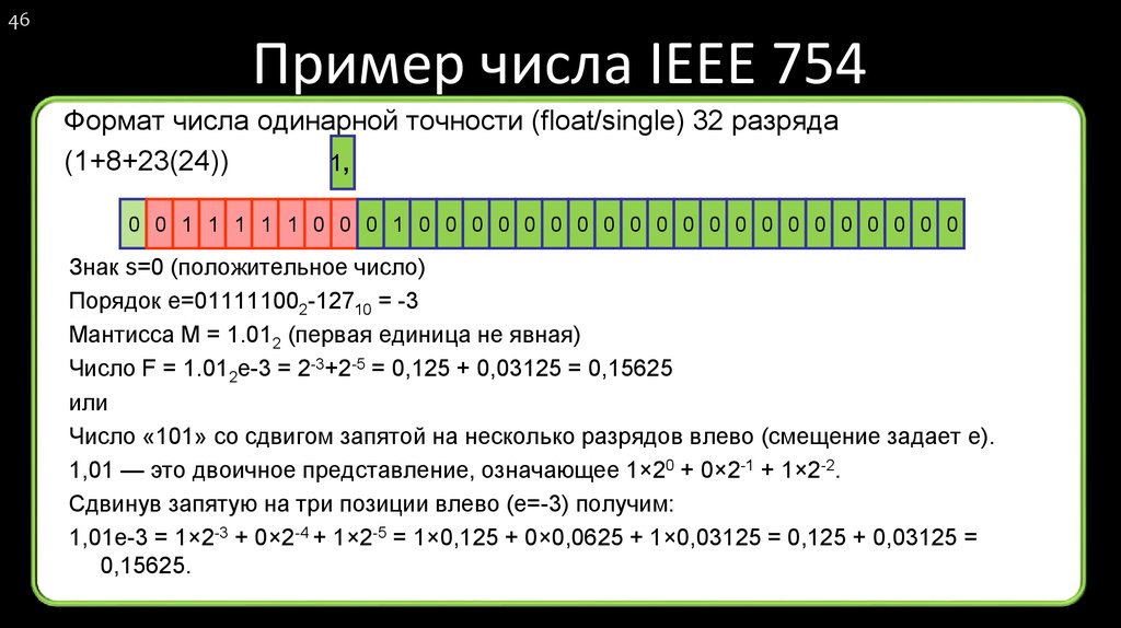 Точность вещественных чисел. Представление вещественных чисел по стандарту IEEE 754.. Представление чисел с плавающей точкой стандарт IEEE 754. Нормализация числа по стандарту IEEE 754. Формат числа с плавающей точкой.