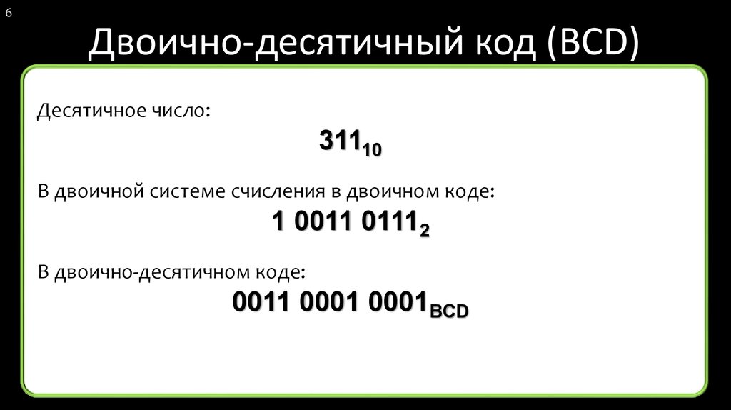 4 в двоичном коде