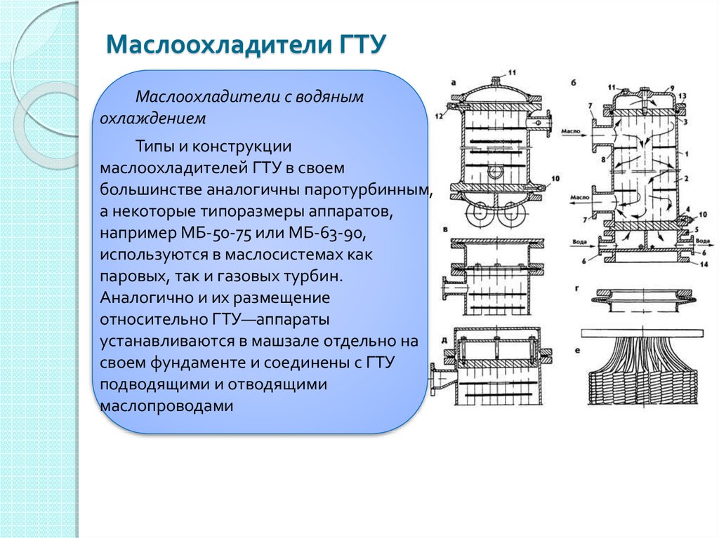 Пенз гту