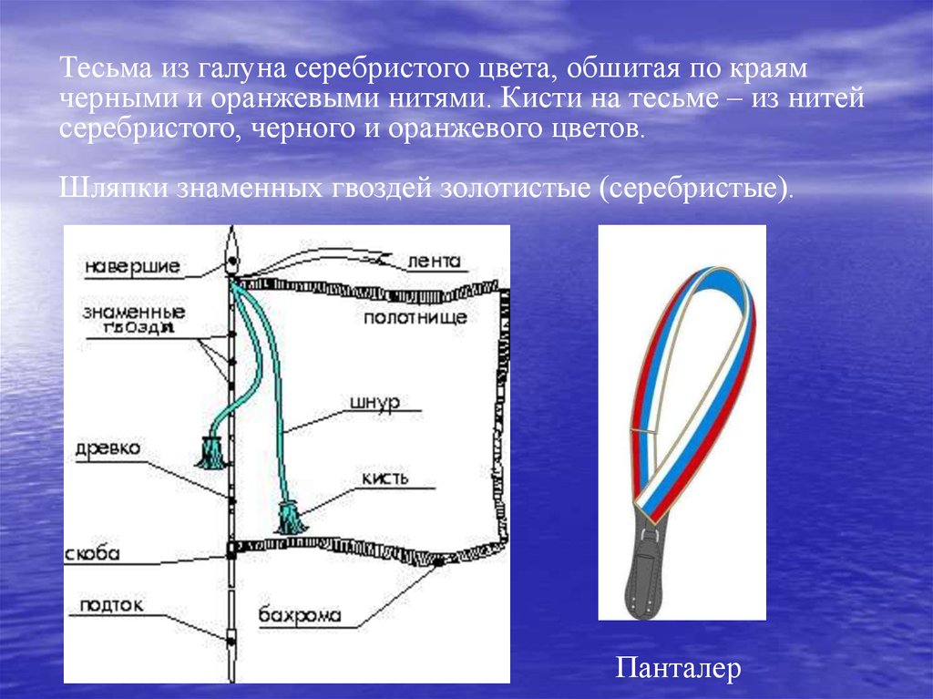 Части флага. Составные части Знамени. Из чего состоит боевое Знамя. Подток Знамени. Составные части флага.