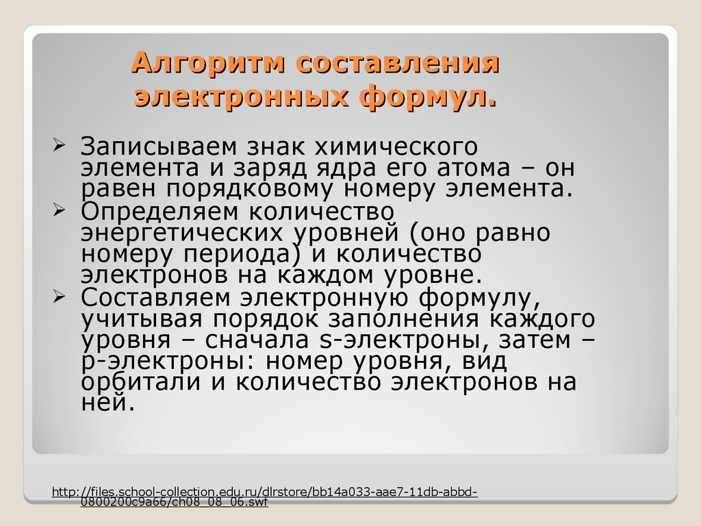 Алгоритм составления плана характеристики элемента серы