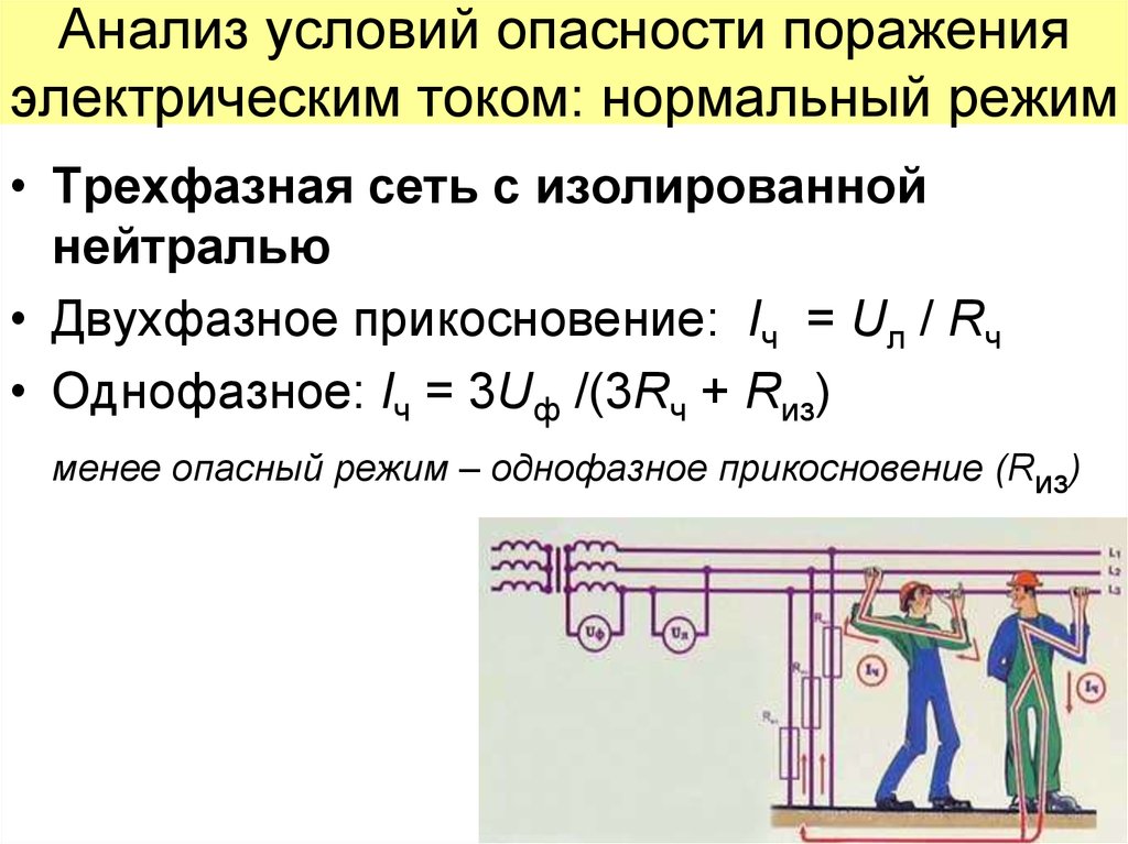 Опасность поражения человека электрическим током. Трехфазная сеть с изолированной нейтралью. Трехфазная трехпроводная сеть с изолированной нейтралью. Сети изолированной с изолированной нейтралью. 3 Фазная сеть с изолированной нейтралью.