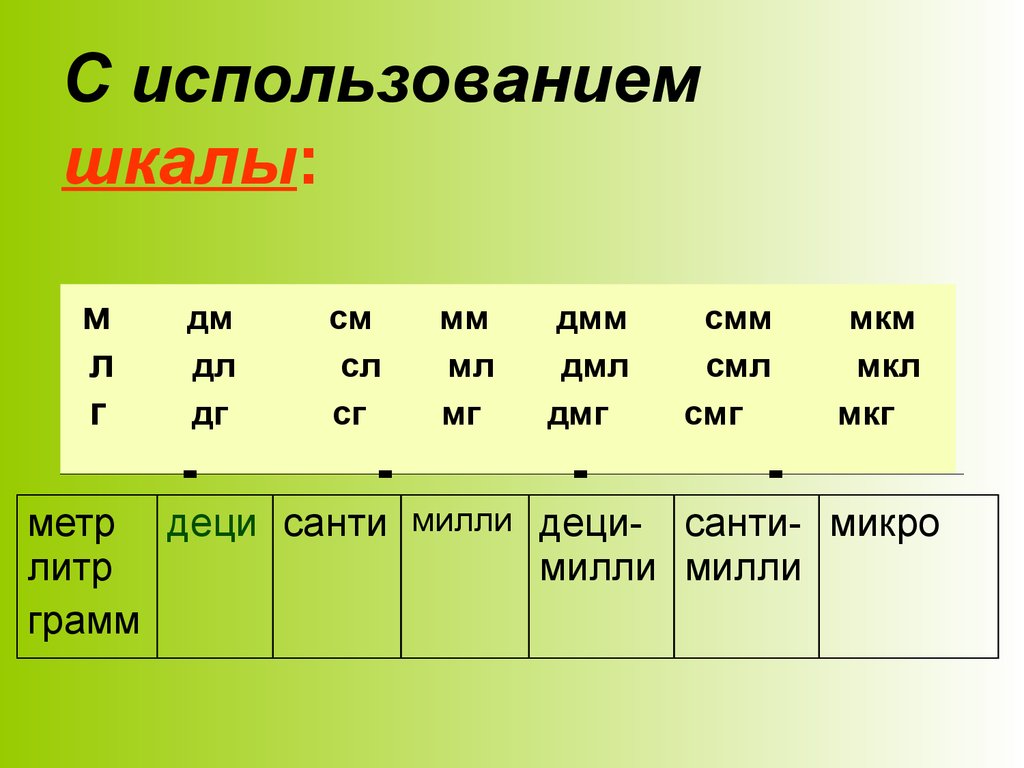 Какими шкалами пользуются