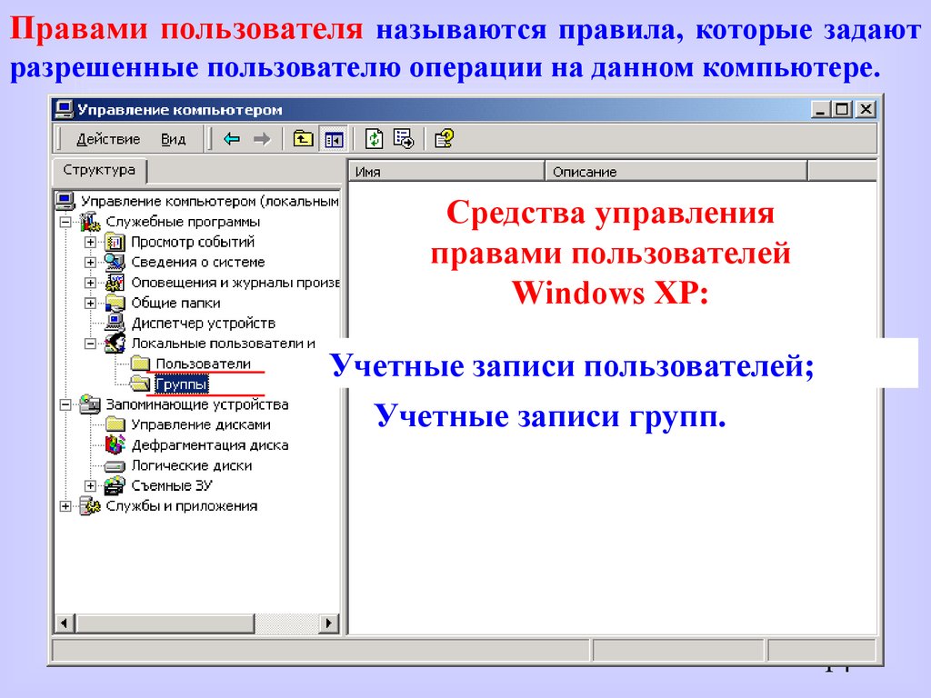 Права пользователя в ОС. Windows XP администрирование. Управление правами пользователей. Полномочия пользователя.