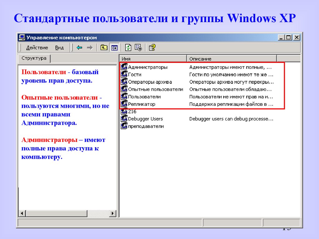 Организация групп пользователей. Группы пользователей Windows. Администрирования ОС Windows. Стандартный пользователь в Windows.