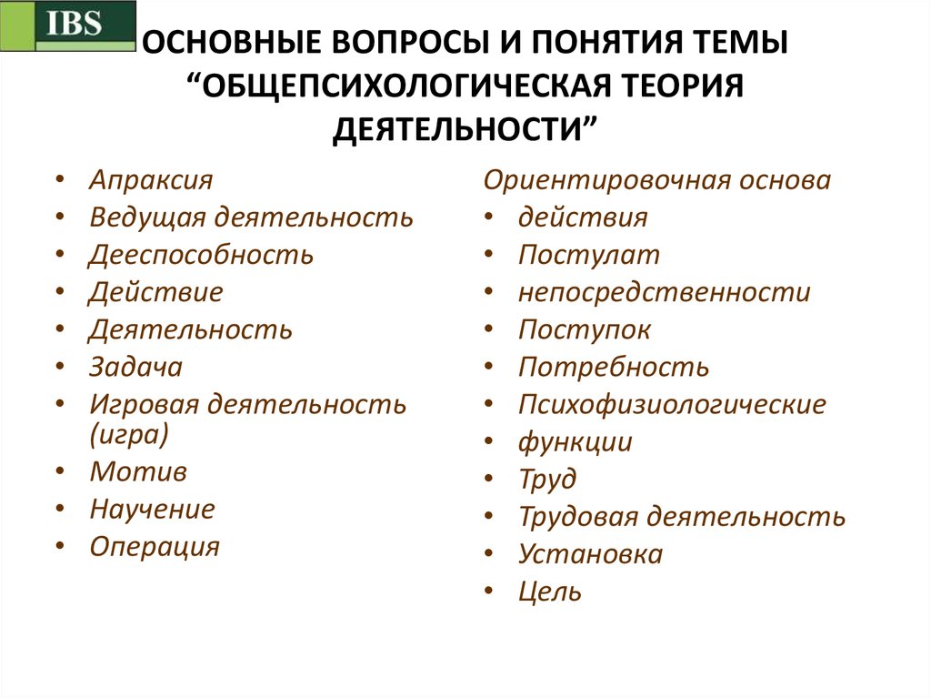 Основные понятия темы. Общепсихологическая теория деятельности. Деятельность. Общепсихологическая теория деятельности. Общепсихологическую концепцию. Общепсихологическая теория деятельности схема.