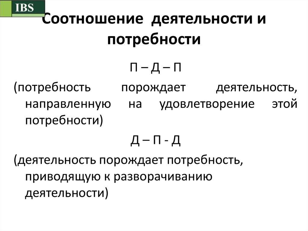 Потребности деятельности человека