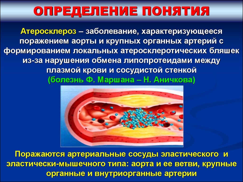 Заболевание атеросклероз. Атеросклероз презентация. Атеросклеротическое поражение артерий.