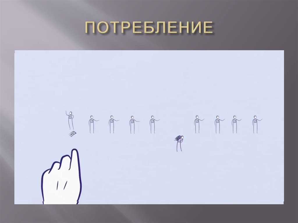 ПОТРЕБЛЕНИЕ