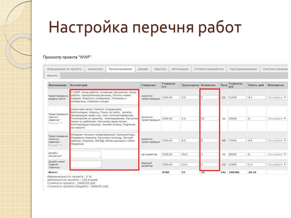 Параметры списка. Список работ проекта. Список параметров. Список работ по проекту. Перечень настроек.