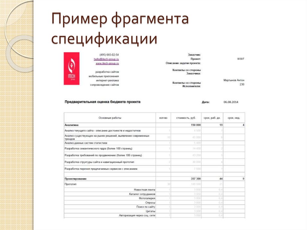 Пример фрагмента спецификации