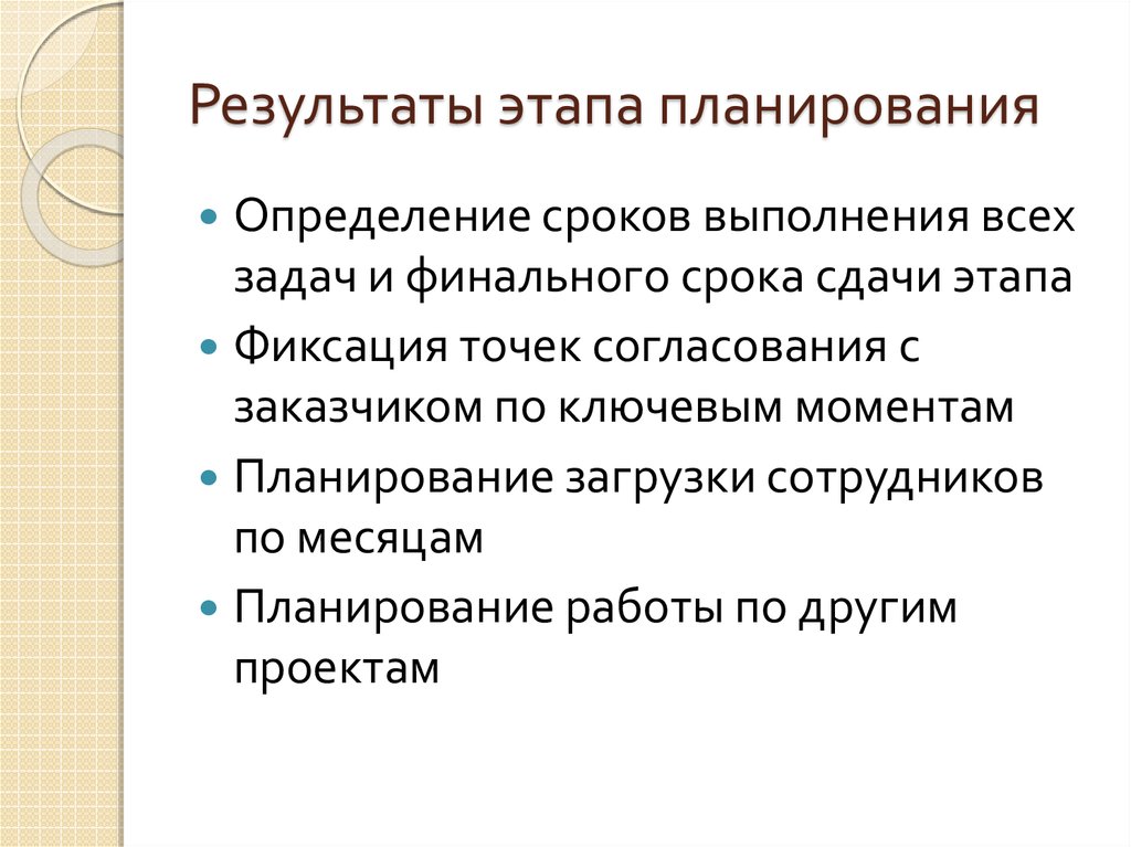 Стоимость разработки презентации