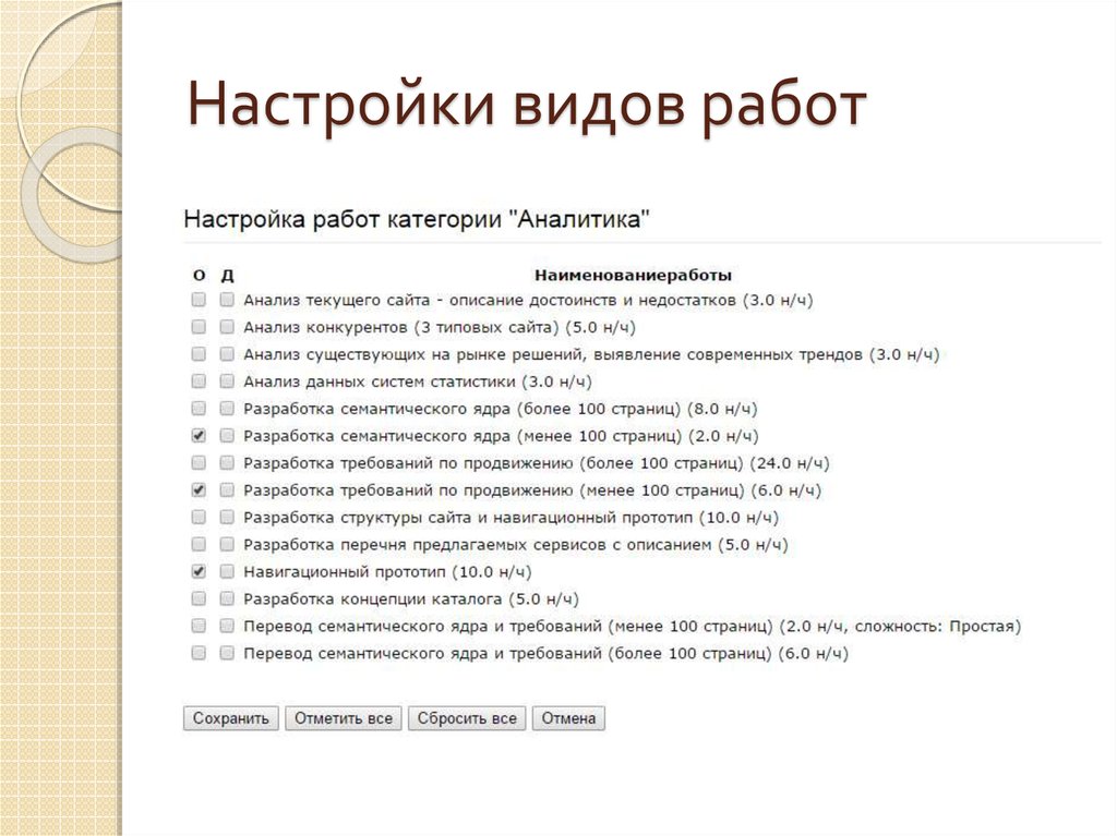 Параметры списков. Виды настроя. Литература по разработке СТО.