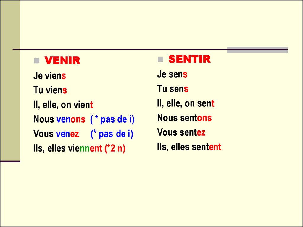 Mettre Au Présent De L indicatif Le présent de l'indicatif. Французкий язык - презентация онлайн