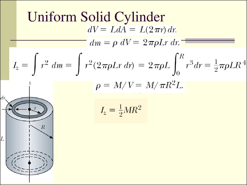 Uniform Solid Cylinder
