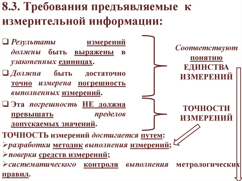 Требования к измерениям. Требования к измерительной информации. Требования предъявляемые к информации. Основные требования предъявляемые к измерениям.