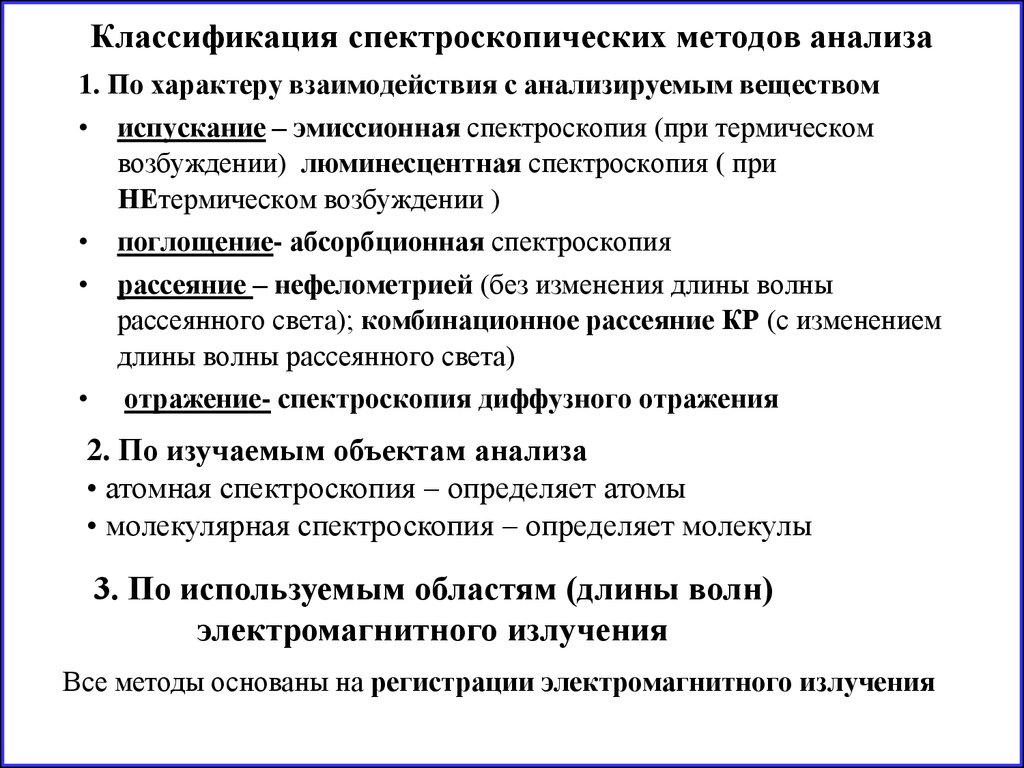 Классификации анализа. Спектроскопические методы анализа классификация. Классификация спектроскопических методов анализа. Классификация спектрометрических методов анализа. Классификация и особенности спектральных методов анализа..