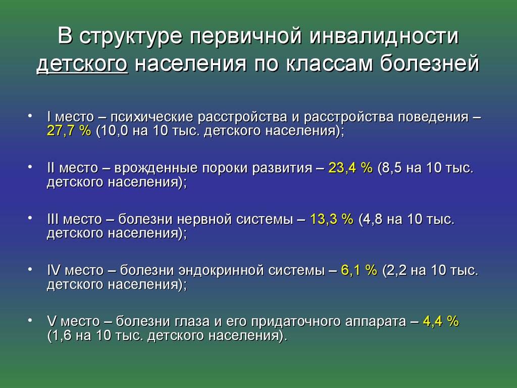 Схема развития инвалидности