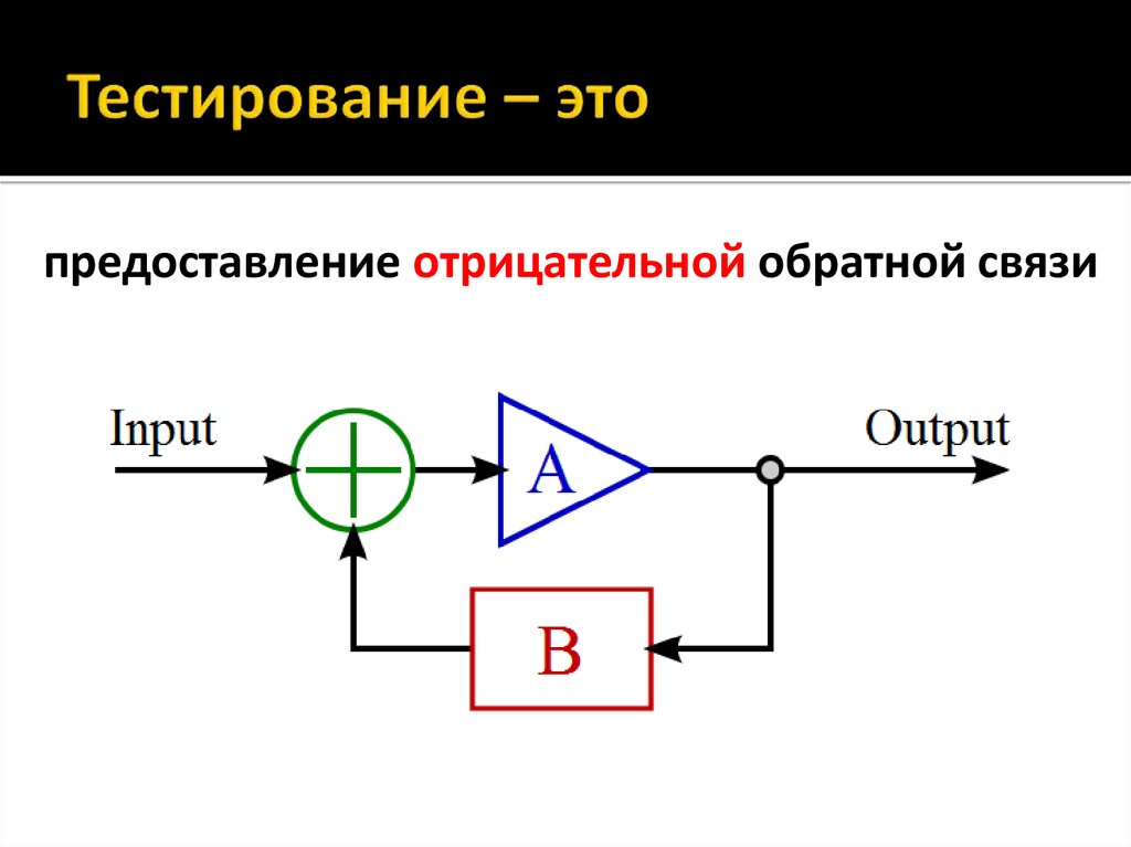 Отрицательная обратная связь презентация