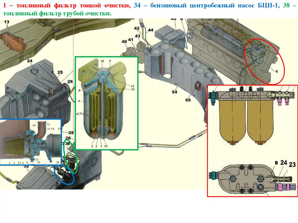 Запуск двигателя т 72