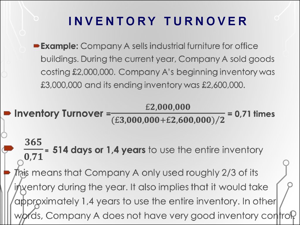equity turnover definition