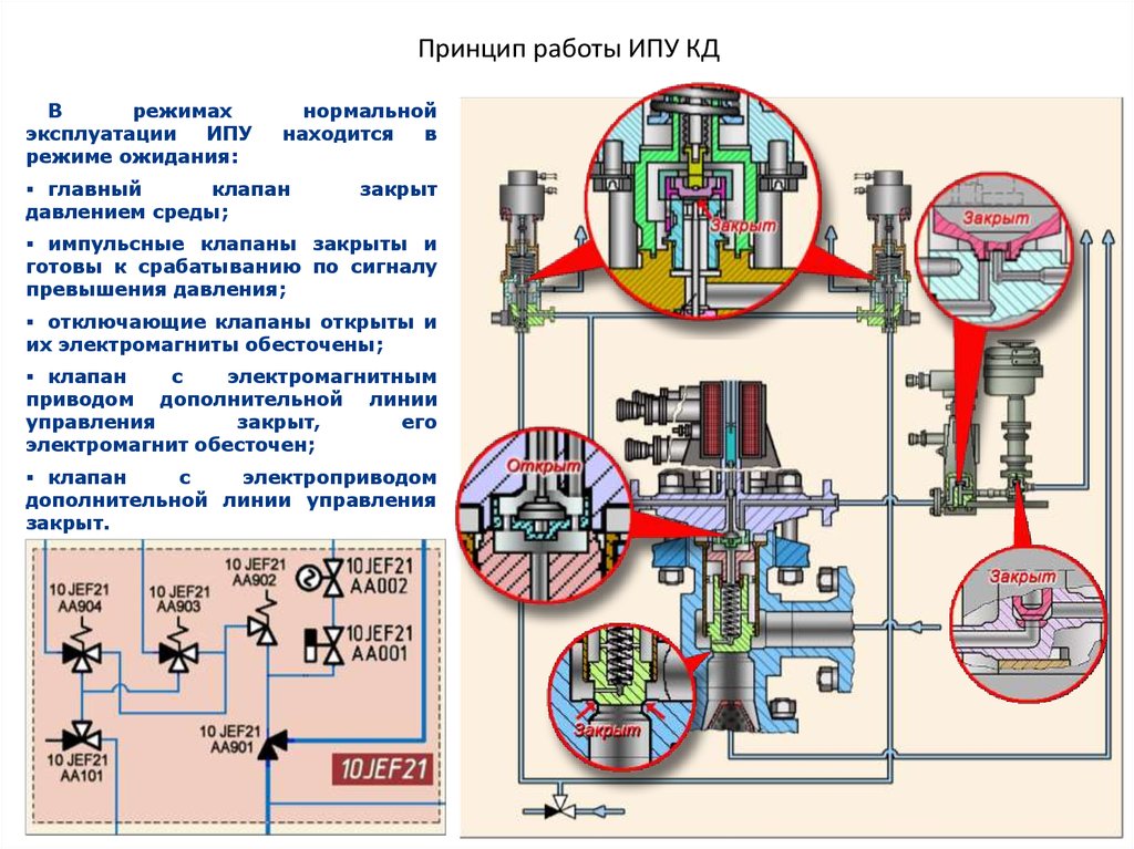 Индикатор положения унифицированный ипу схема подключения