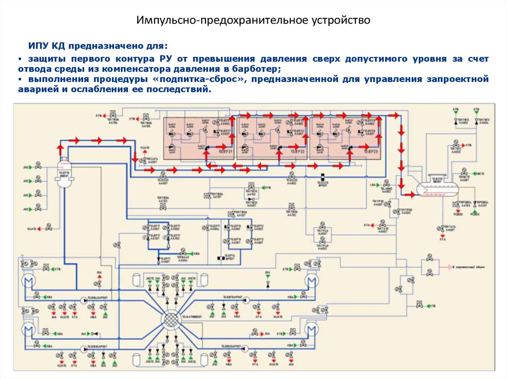 Индикатор положения унифицированный ипу схема подключения