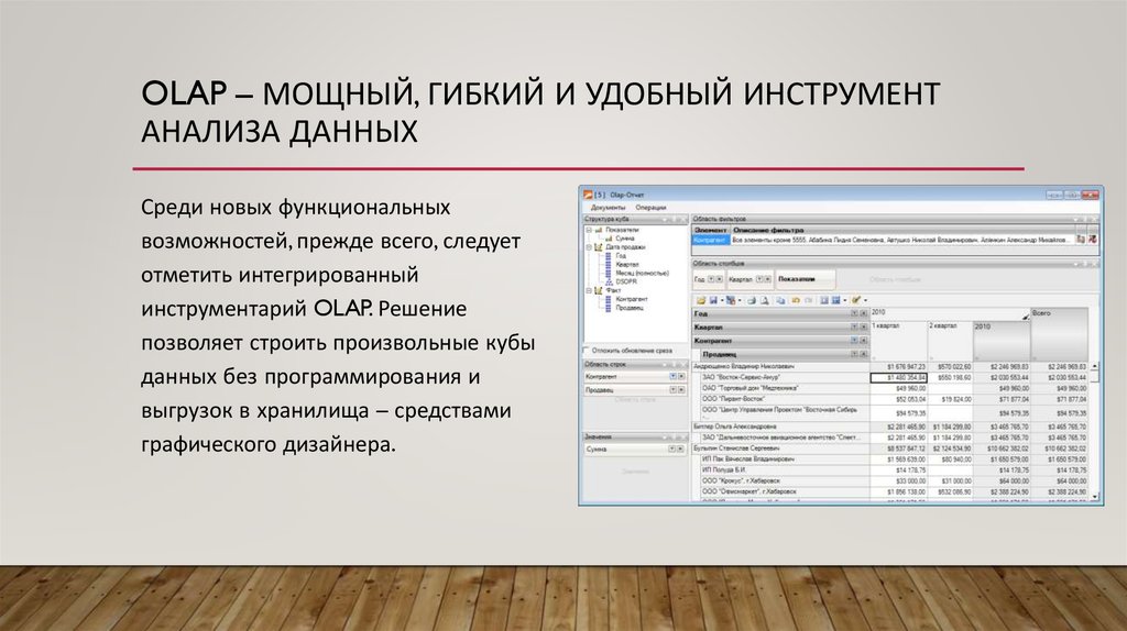 Анализ данных. Инструменты анализа. Инструменты анализа данных. Инструменты анализа информации. OLAP анализ.